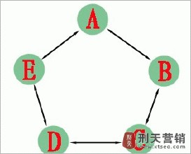 �齫����γ���ǧ��Ƶ��11�´�ŮӤ����12������ �����̷�ũҩ����(ͼ)...